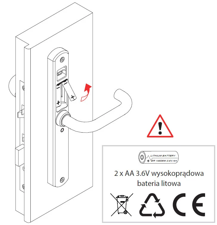 Klamka elektroniczna Aries Smart - wymiana baterii